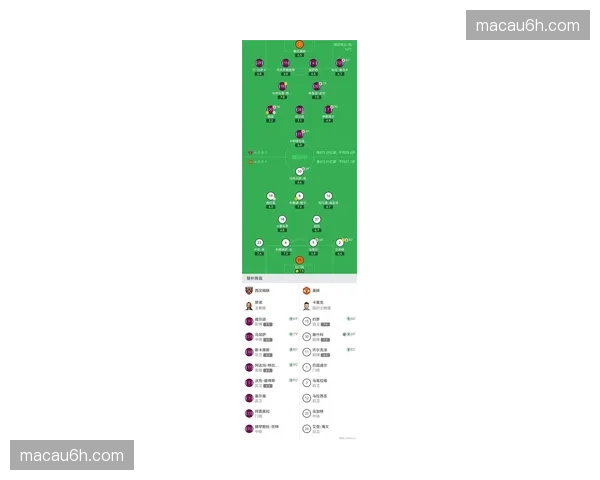 曼联英超联赛2026赛季打法更直接 每轮进攻传球次数减少